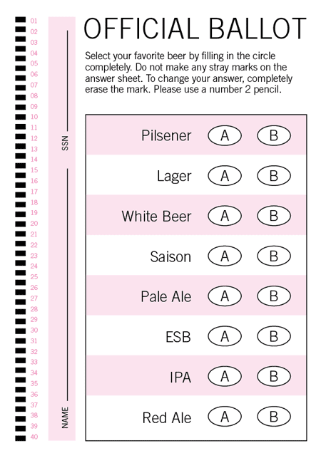2008 Beer Ballot.